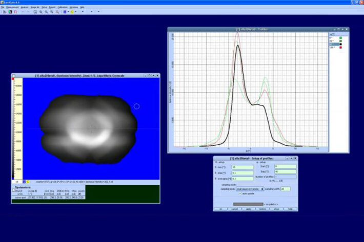 Light and colour measurements with a luminance matrix meter